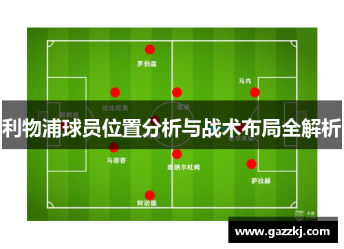 利物浦球员位置分析与战术布局全解析