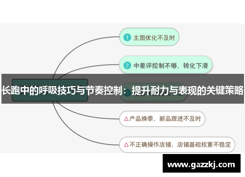 长跑中的呼吸技巧与节奏控制：提升耐力与表现的关键策略